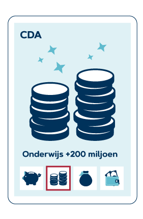 CDA investering onderwijs