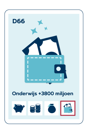 D66 investering onderwijs